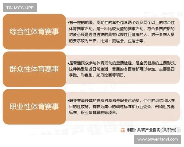 深度剖析高尔夫赛事奖品设置的最佳实践未来趋势及其应用价值以促进赛事发展 深度剖析高尔夫赛事奖品设置的最佳实践未来趋势及其应用价值以促进赛事发展