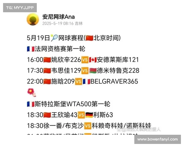 网球赛事时间表20152015年网球全球重要赛事完整时间表详细赛程安排指南 网球赛事时间表20152015年网球全球重要赛事完整时间表详细赛程安排指南